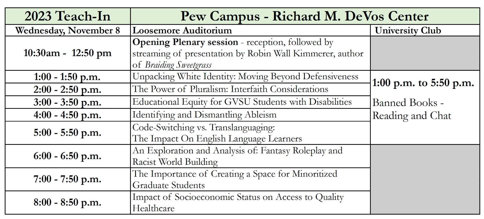 excell spreadsheet program of Wednesday 2023 Teach-In sessions